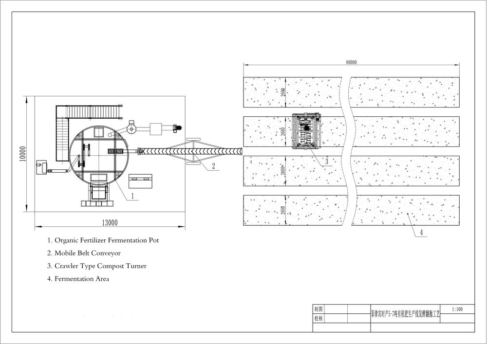 Cow Manure Fertilizer Pellet Machine - photo 1
