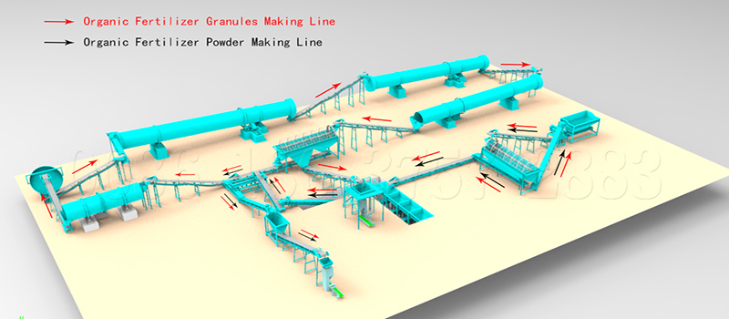 Full set of organic fertilizer machines for powdery and granular fertilizer making