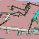 NPK Fertilizer Production Line