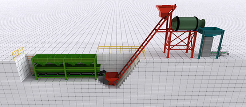 NPK fertilizer granules blending line