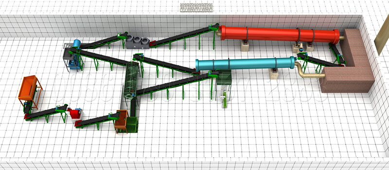 Organic waste to fertilizer machine