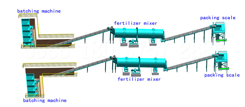 mixed fertilizer manufacturing process with large output