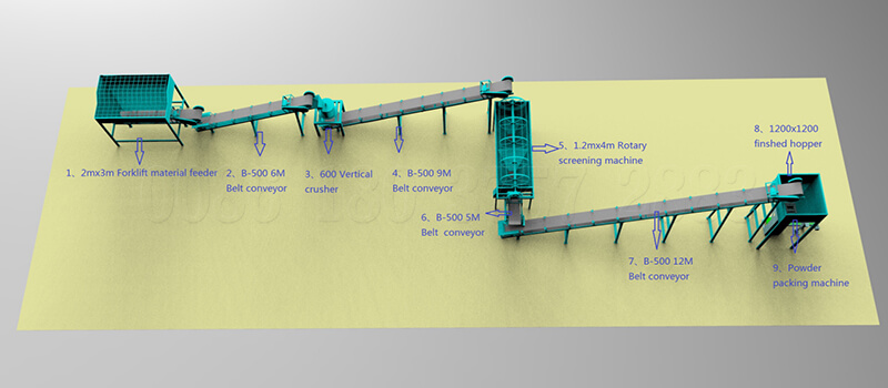 powdery organic manure fertilizer making machines